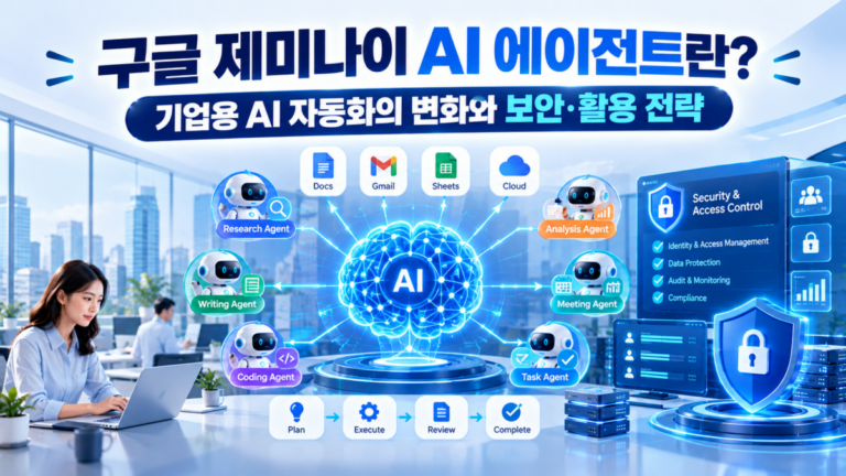 구글 제미나이 AI 에이전트란?｜기업용 AI 자동화의 변화와 보안·활용 전략